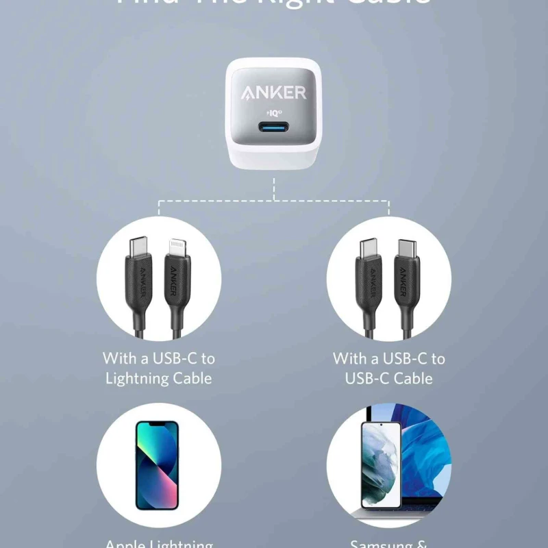 Anker 711 Charger (Nano II 30W)