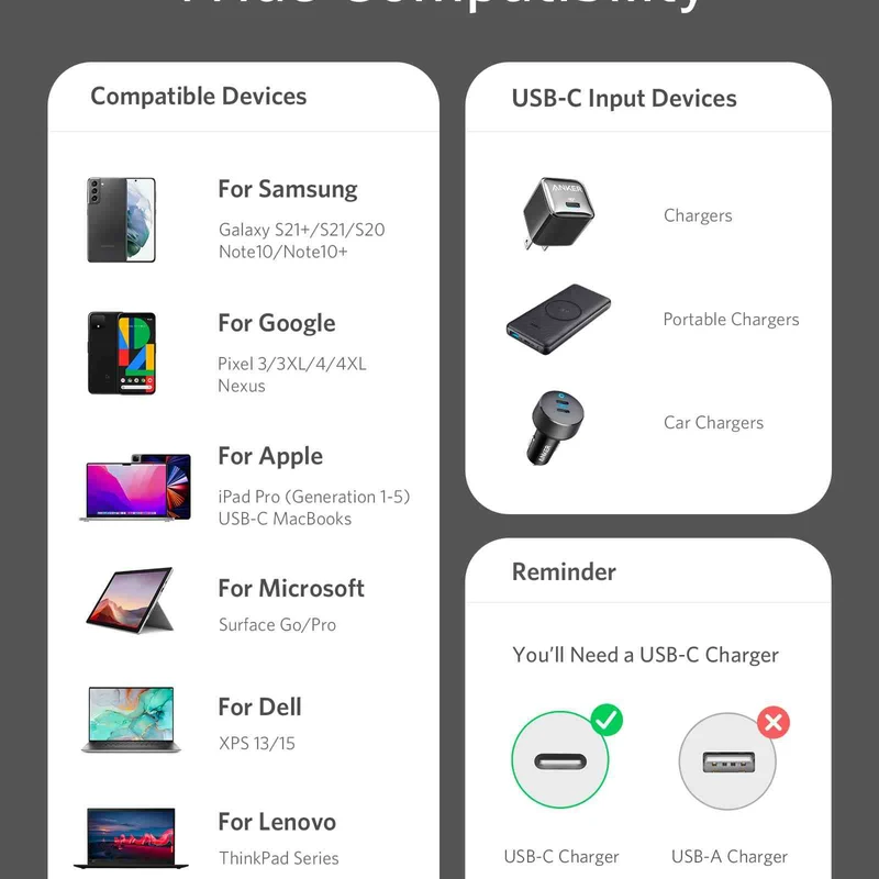 Anker PowerLine III Flow USB-C to USB-C Cable - Image 6