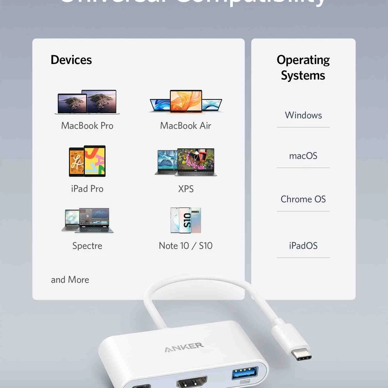Anker PowerExpand 3-in-1 USB-C PD Hub - Image 3