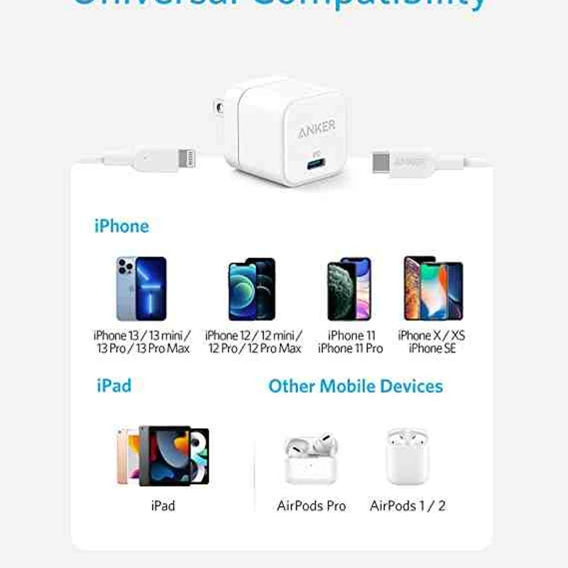 Anker PowerPort III 20W Cube - Image 3