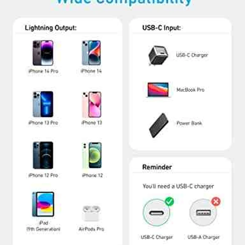 Anker 310 USB-C to Lightning Cable (3ft) - Image 3