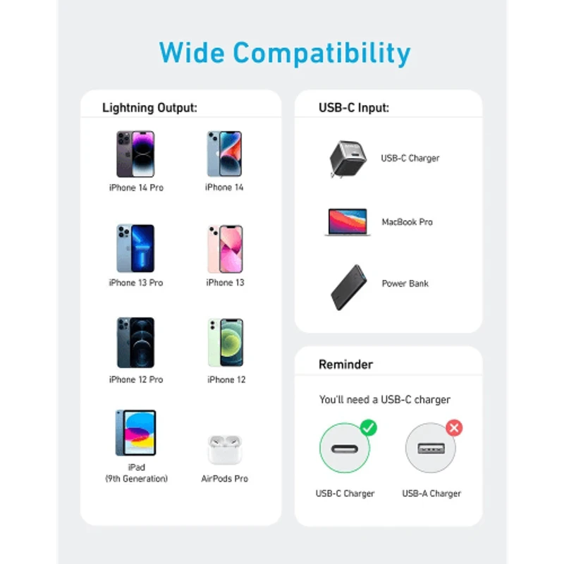 Anker 322 USB-C to Braided Lightning Cable 3ft - Image 4