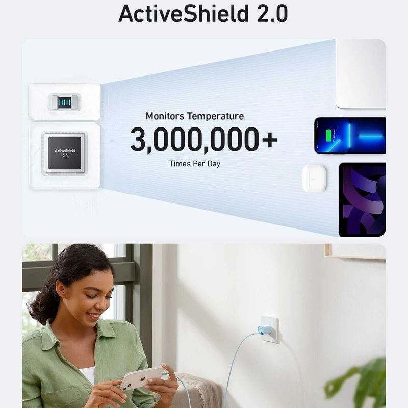 Anker 511 Charger 30w Nano III (5 Series)