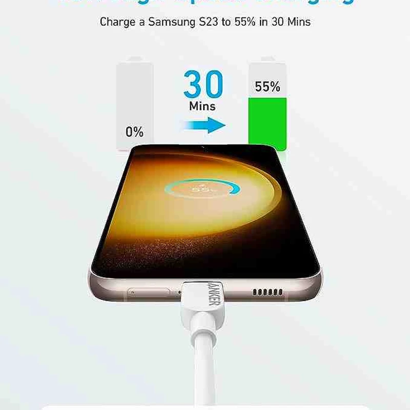 Anker 310 USB-C to USB-C Cable – (3ft) - Image 3