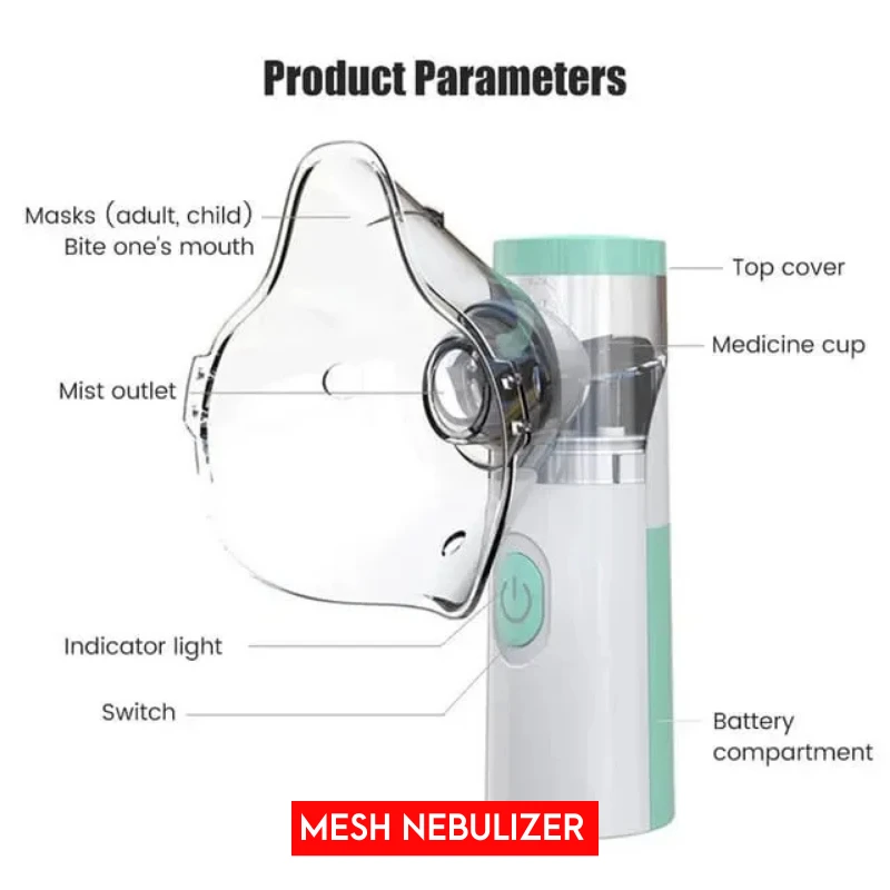 Mesh Nebulizer - Image 5
