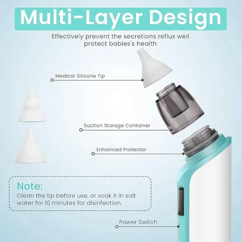 High Suction Baby Nose Claeaner - Image 6