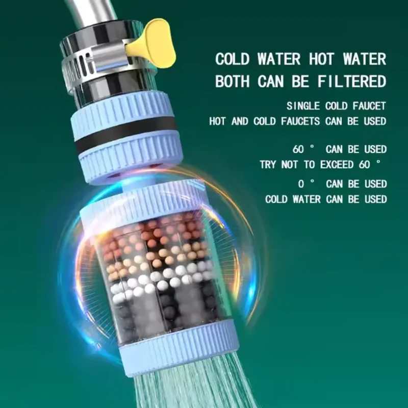 ২ পিস ৩৬০° ট্যাপ ফিল্টার