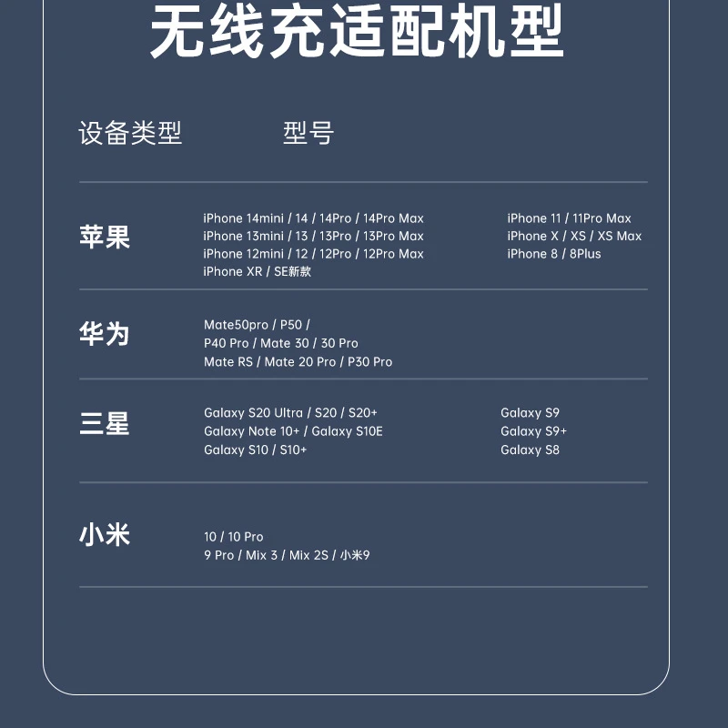 Wireless Charging Mobile Phone Holders - Image 6