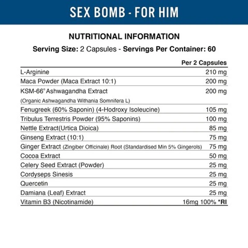Applied Nutrition Sex Bomb For Him (Male Libido Enhancer) 120 Capsules