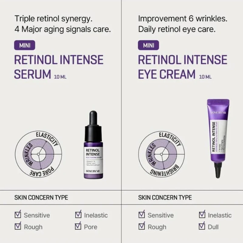Some By Mi Retinol Intense Trial Kit - Image 3
