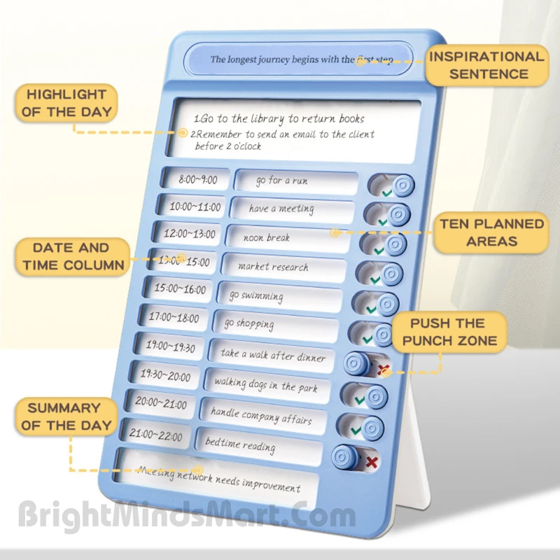 Self-Discipline Multifunctional Schedule & Habit Tracker (Blue)