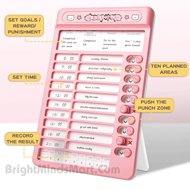 Self-Discipline Multifunctional Schedule & Habit Tracker (Pink) - Image 3