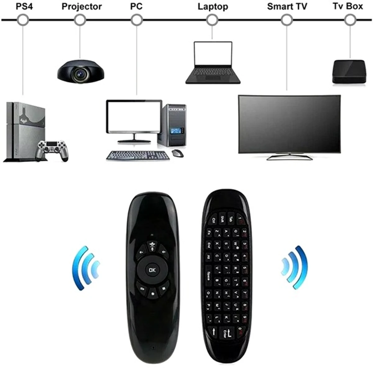Remote control - Image 3