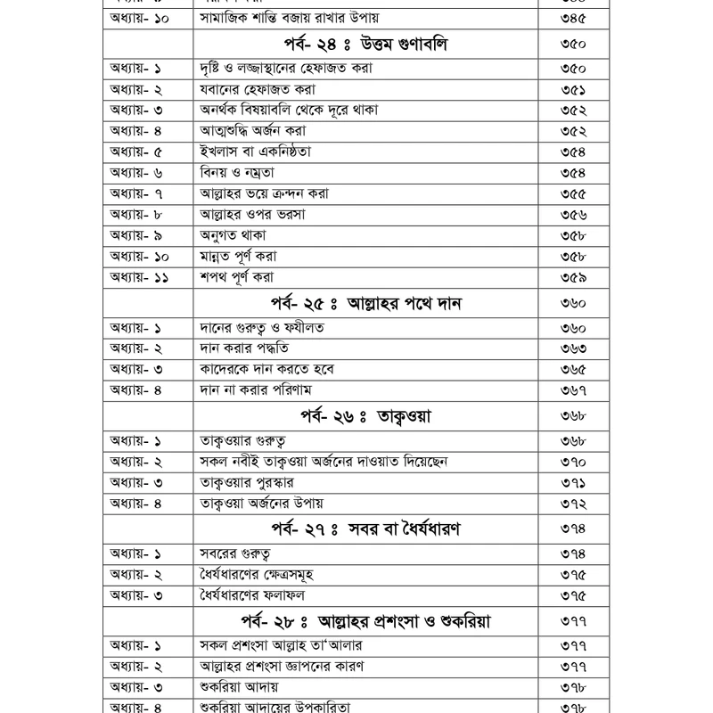 তাফসীরুল কুরআন বিল কুরআন - Image 4