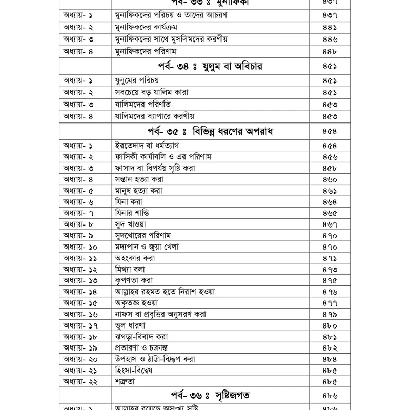 তাফসীরুল কুরআন বিল কুরআন - Image 6