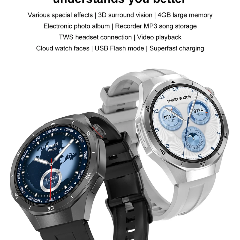 Smart Watch Model : MT5 Pro. 32GB,4GB IPS DISPLY