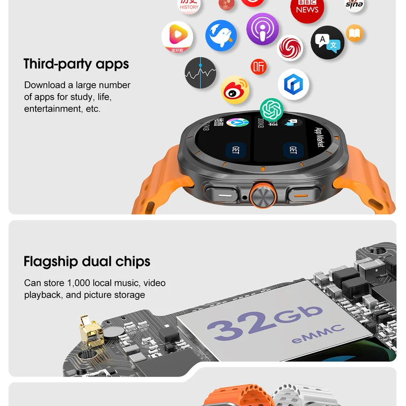 Smart Watch 32GB,4GB IPS DISPLY Model: MT ULTRA