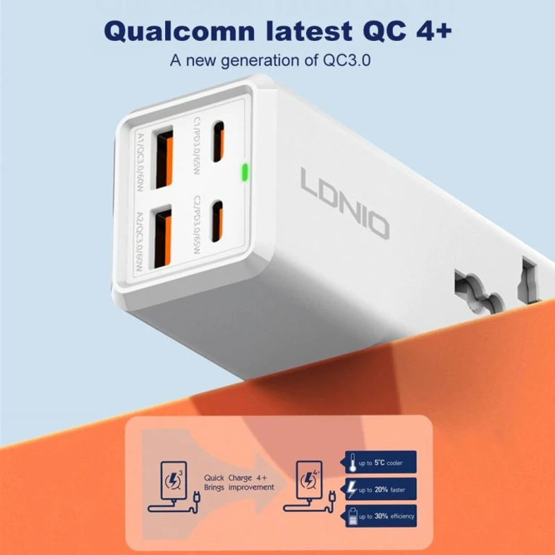 LDNIO SC1418 65W PD Desktop Power Strip with Power Socket
