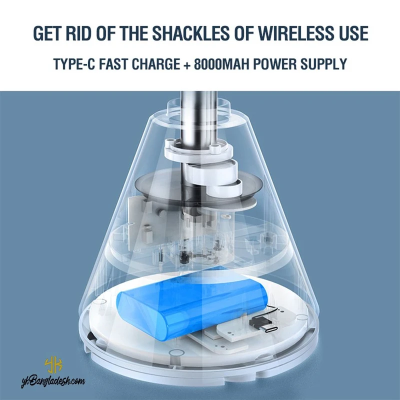 Xundd XDOT-024 USB Rechargeable Oscillating Fan 8000mAh Battery - Image 4