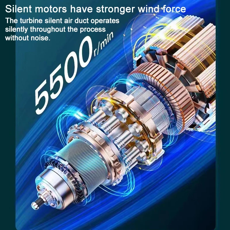 Portable Neck Fan - Image 4