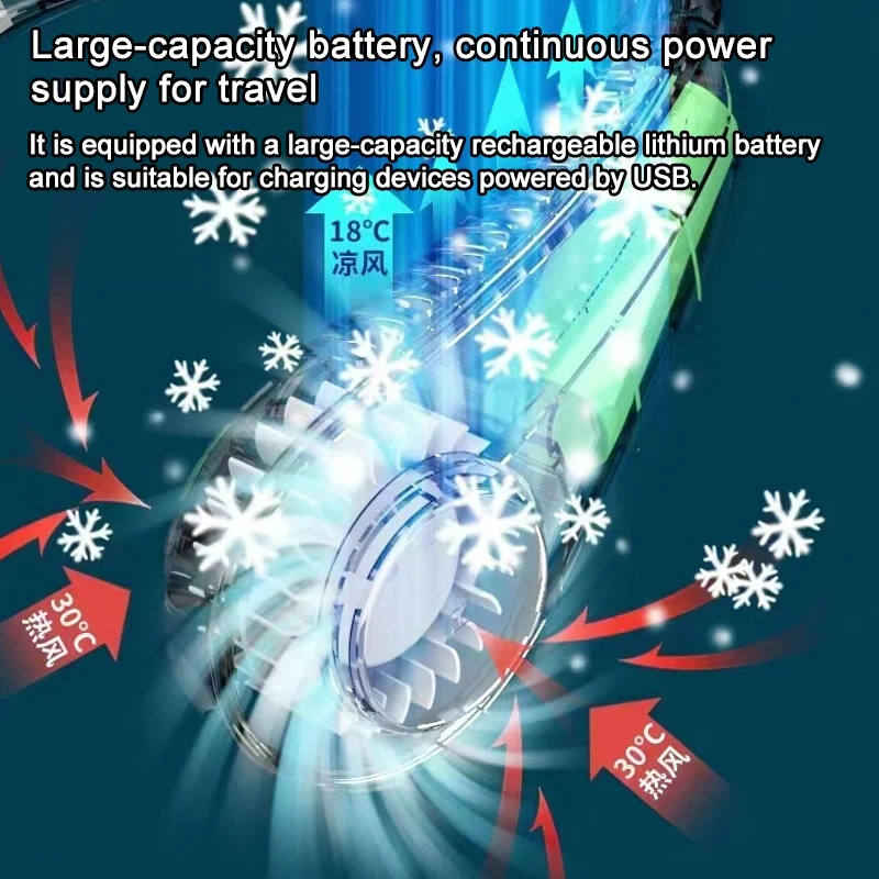 Portable Neck Fan - Image 6