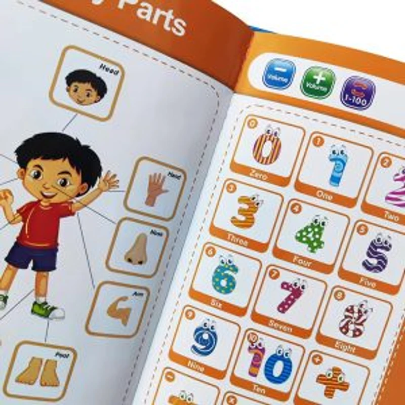 Zayan Intelligence Book - Image 10