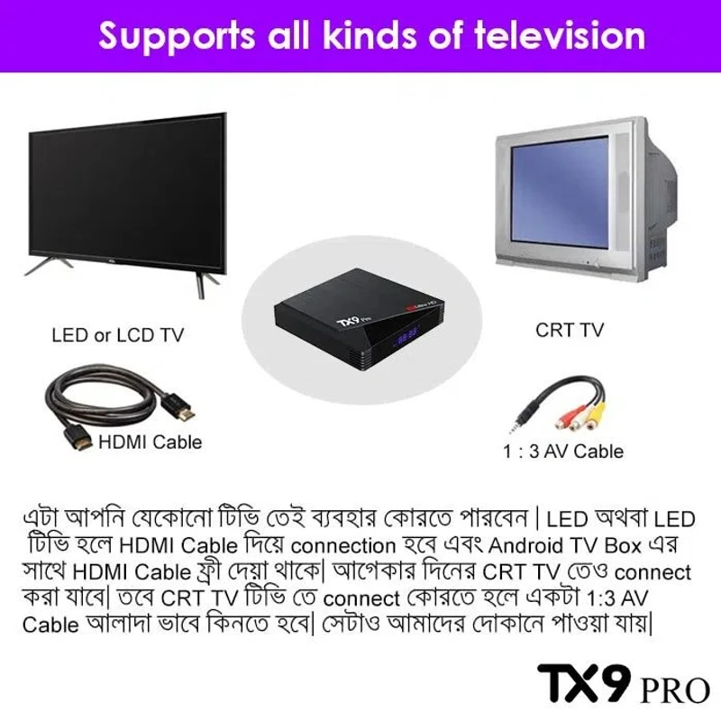 TX9 Pro 10K Ultra HD 8GB RAM + 128GB ROM Android 13 Smart TV Box - Image 7
