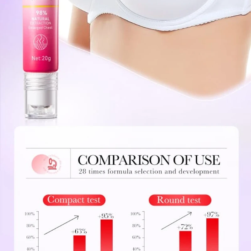 SADOER Breast Cream for Women - Breast Enhancement Roll-On Cream (0.7 Fl.oz/20g) - Image 7