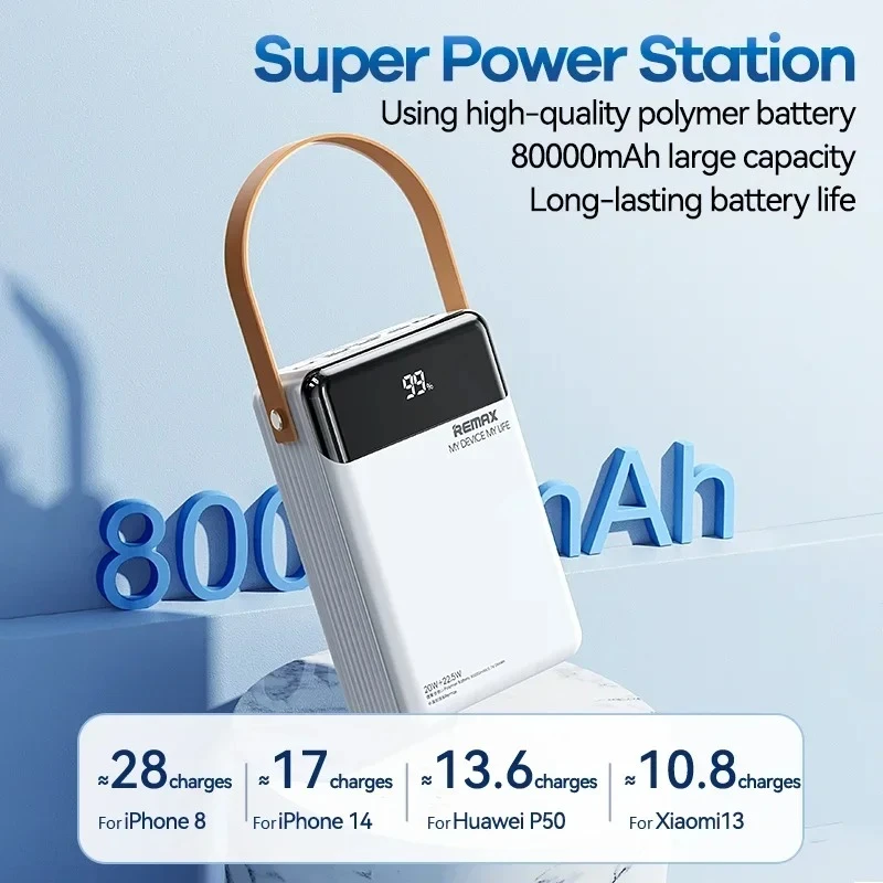 Remax RPP-566 22.5W 80000mAh Fast Charging Power Bank