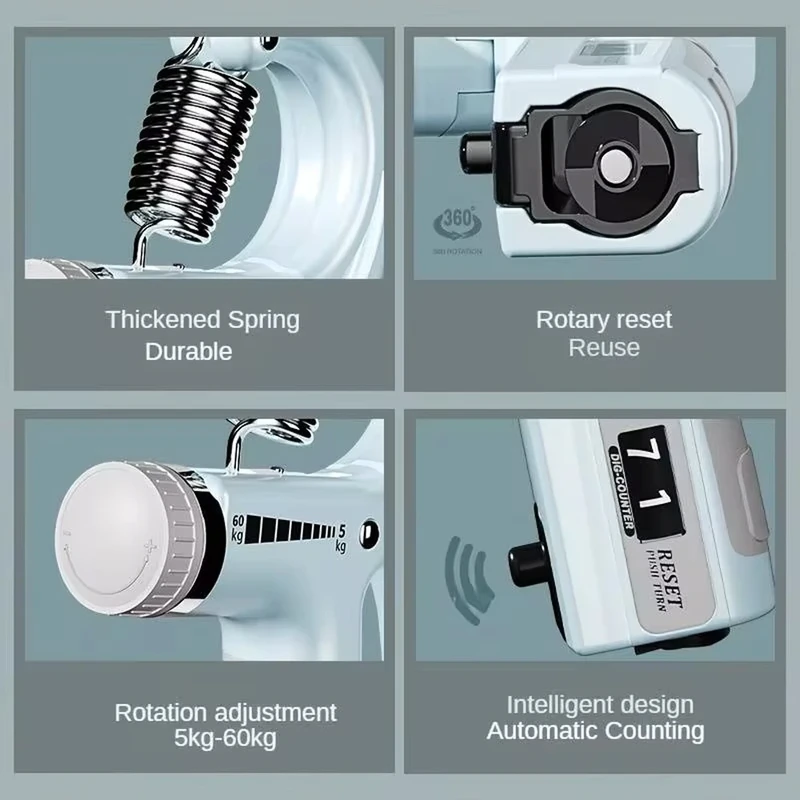 5-60kg Adjustable Hand Gripper