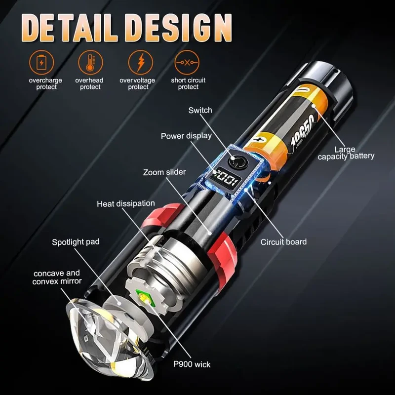 High Power Type-C USB Rechargeable Flashlight