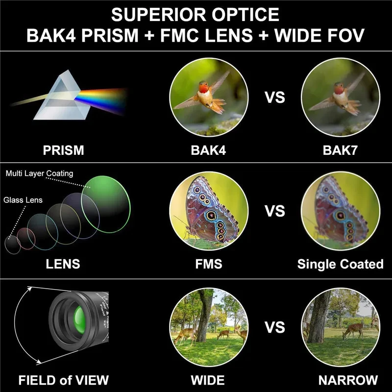 16x52 Dual Focus Monocular Telescope - Image 3
