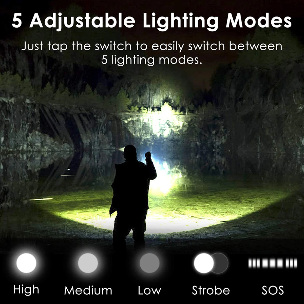 XHP50 Zoom High Lumens LED Flashlight - Image 4