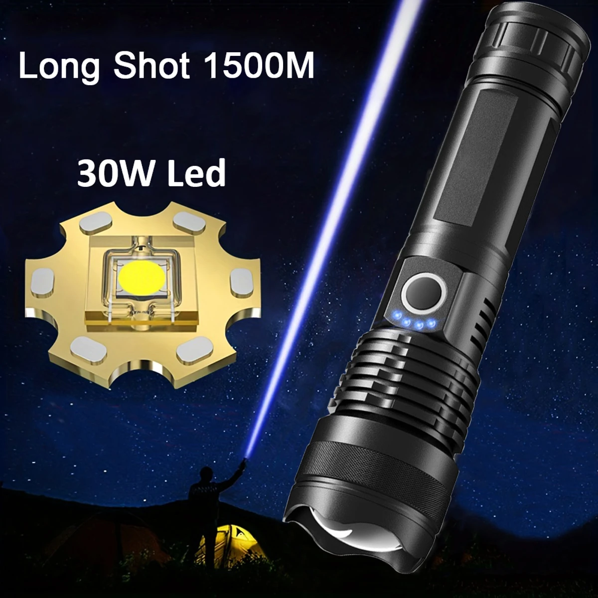 XHP50 Zoom High Lumens LED Flashlight