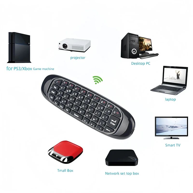 Mini Control Keyboard Air Mouse Wireless 2.4 Ghz-TV, PC