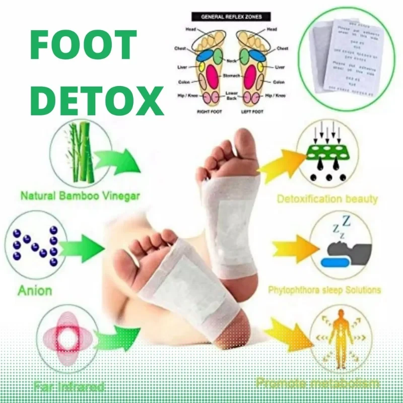 Kinoki Detox Foot Pads - Image 4