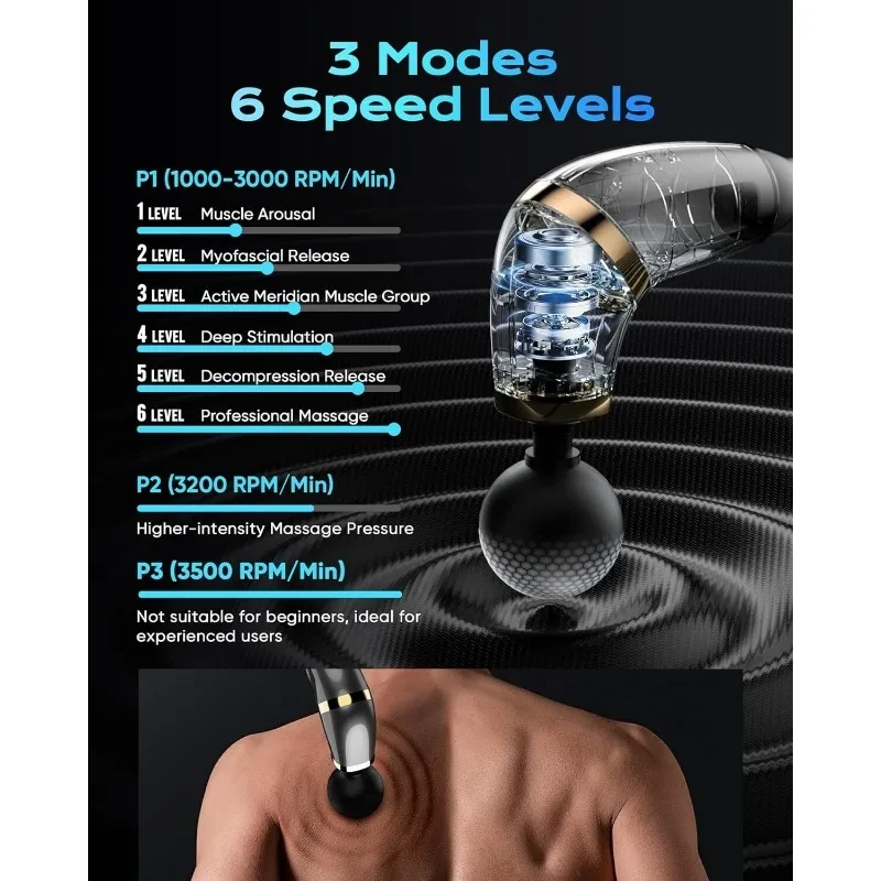 Neck Gun Body Massager - Image 4