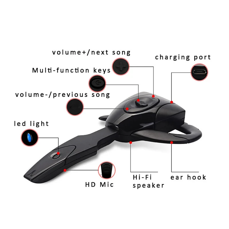 Wireless Bluetooth Headphone with HD Stereo Mic - Image 4