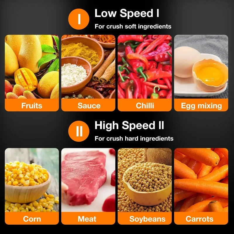 SOKANY LB7005A Mini Wonder Chopper