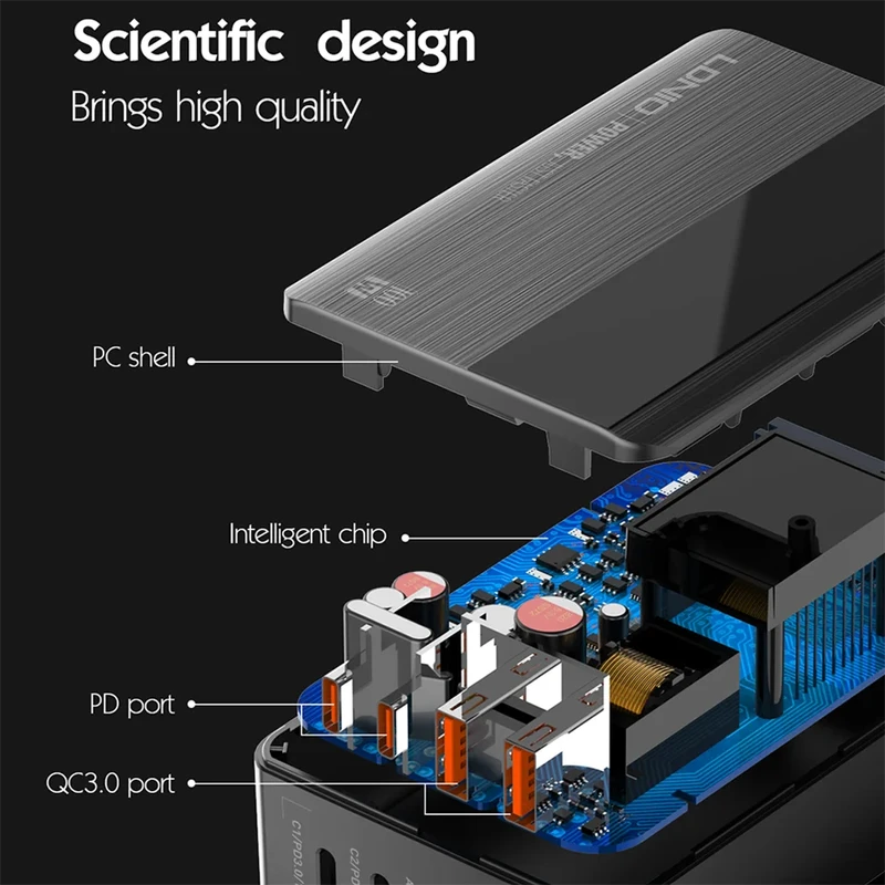 LDNIO A4809C GaN 100W 4-Port Desktop Charger - Image 4