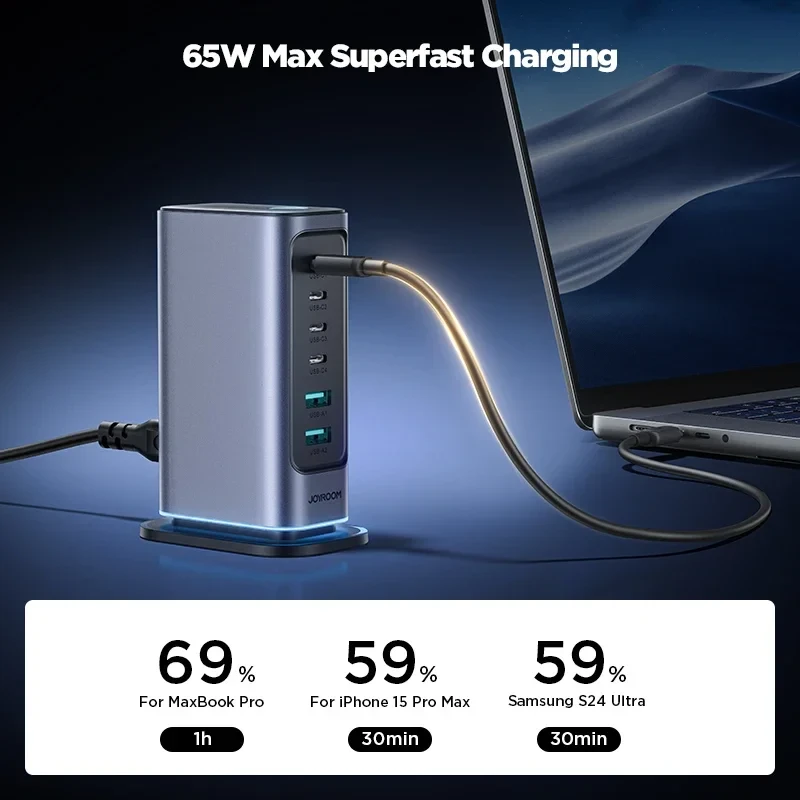 OYROOM 65W GaN Charger Desktop - Image 3