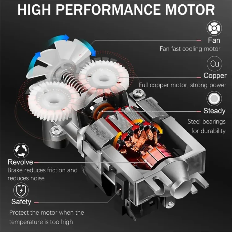 Sonifer SF-7022 Multifunctional Hand Mixer - Image 3