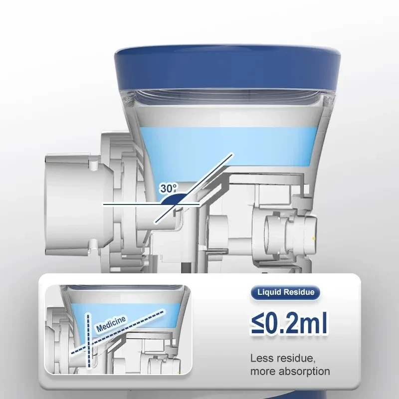 Portable Mesh Nebulizer JSL-W303 - Image 4