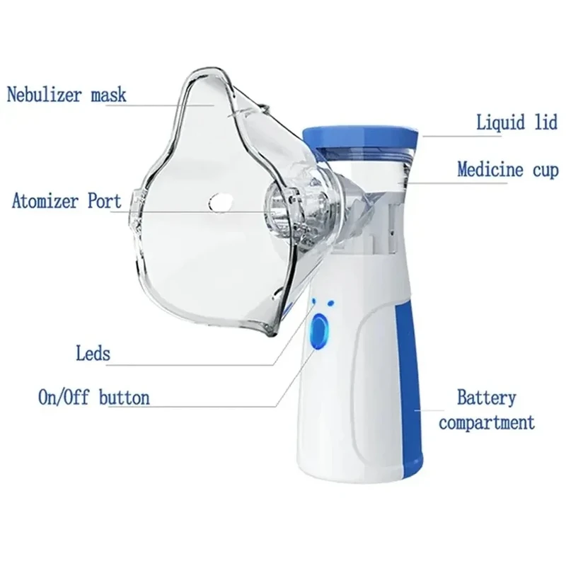 Portable Mesh Nebulizer JSL-W303 - Image 5