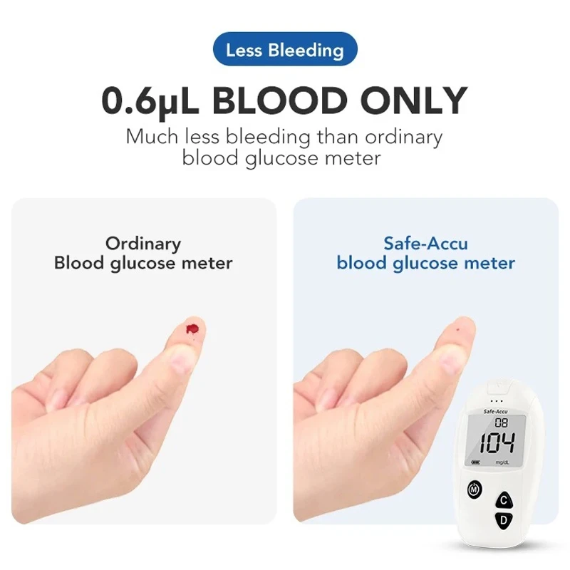 Medical Blood Sugar Gluco Meters Diabetes Tester