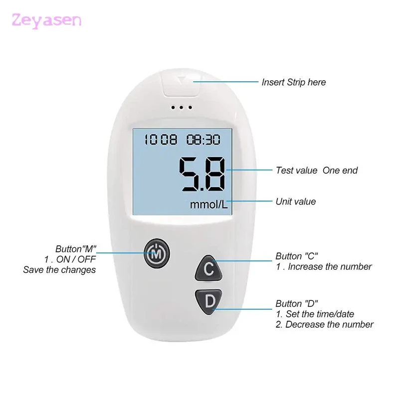 Medical Blood Sugar Gluco Meters Diabetes Tester - Image 4