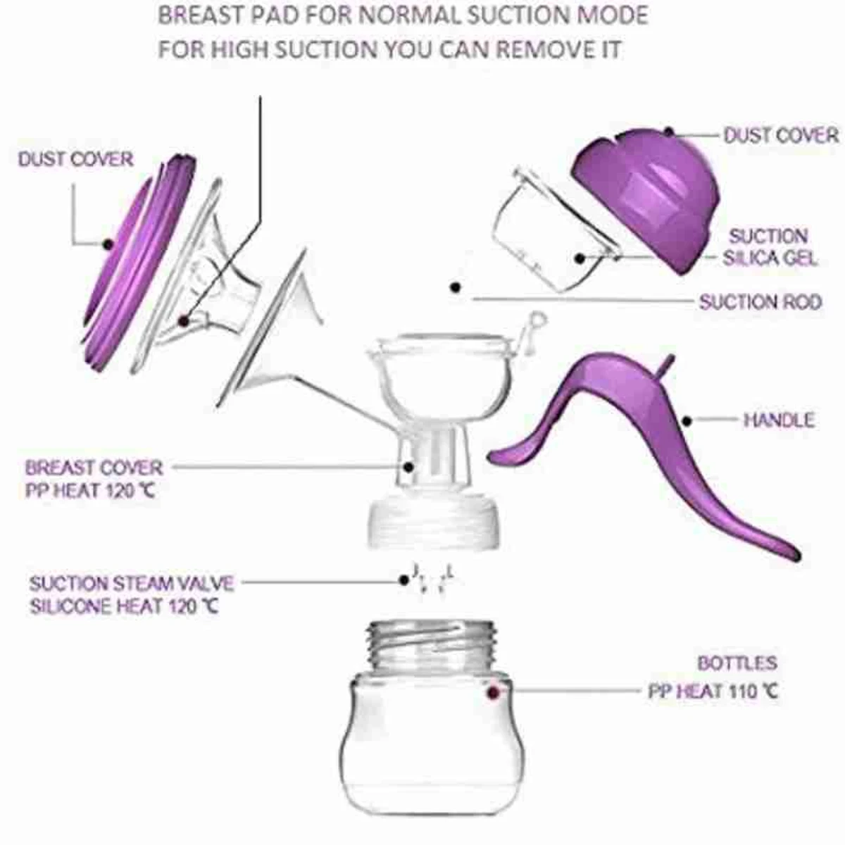 Manual Breast Pump - Thumbnail 4