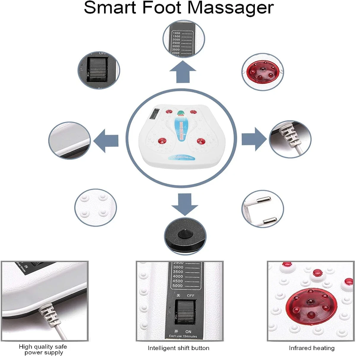 Infrared Vibration & Heating Foot Massager- White - Thumbnail 4