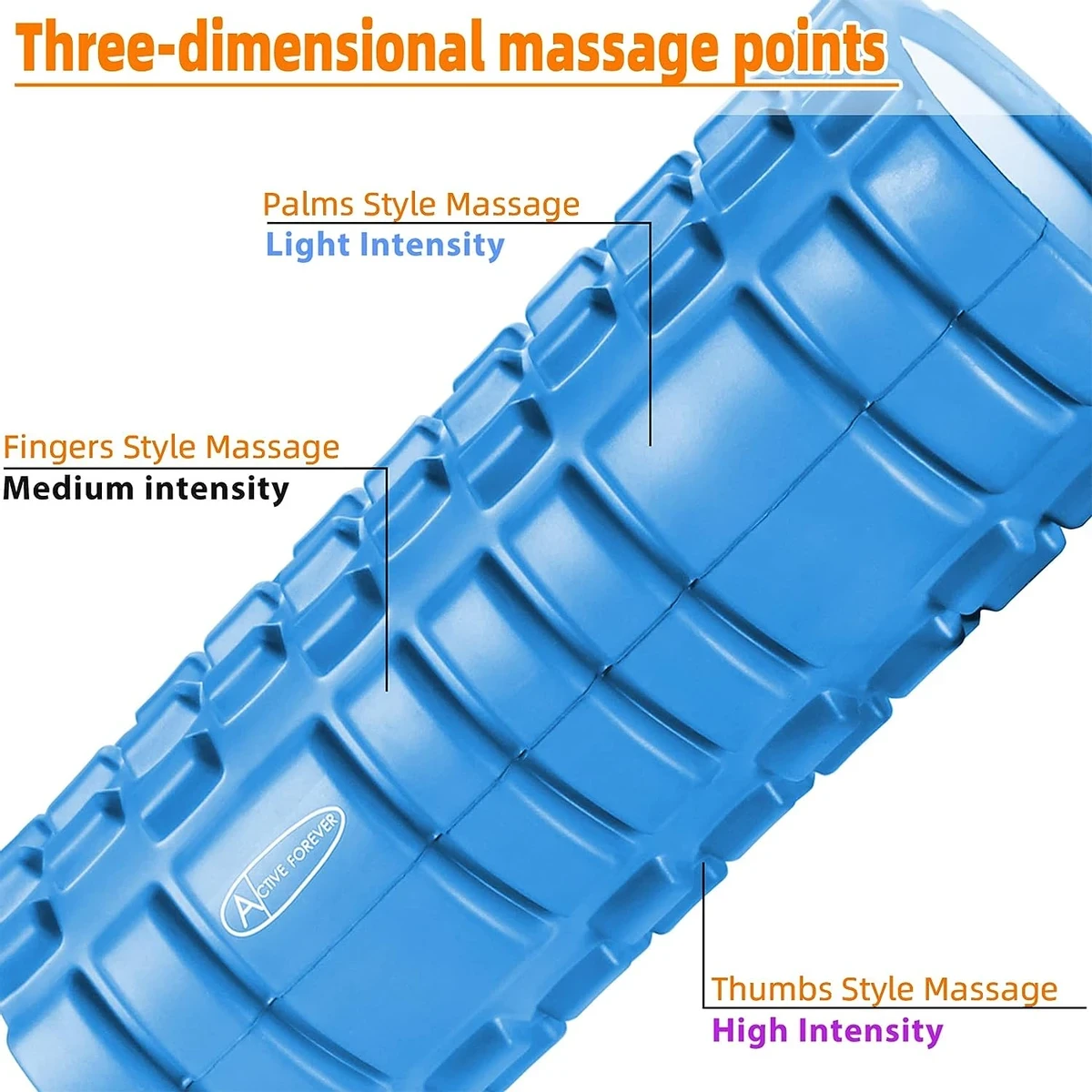 Deep foam roller - Thumbnail 3