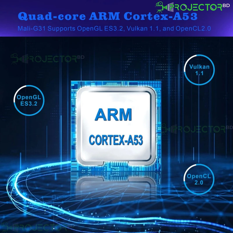 HY 300 Android Smart Projector Black Edition - Thumbnail 3